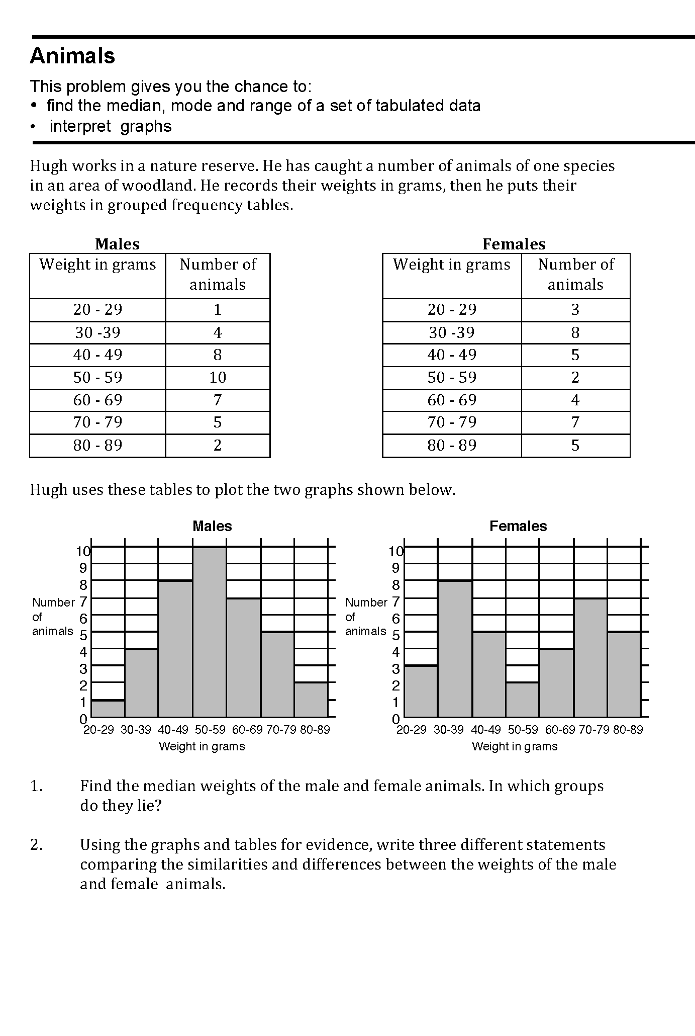 Figure 3 - 01 of 21