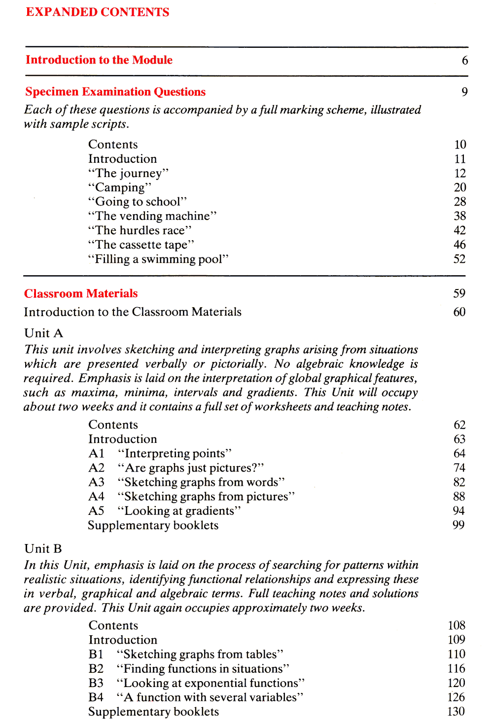 Summary response essay example