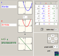 Figure 4b