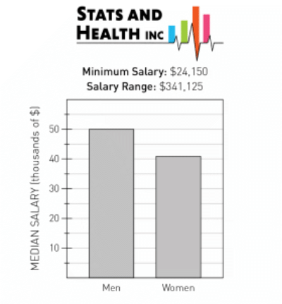 Thumbnail from Figure 4