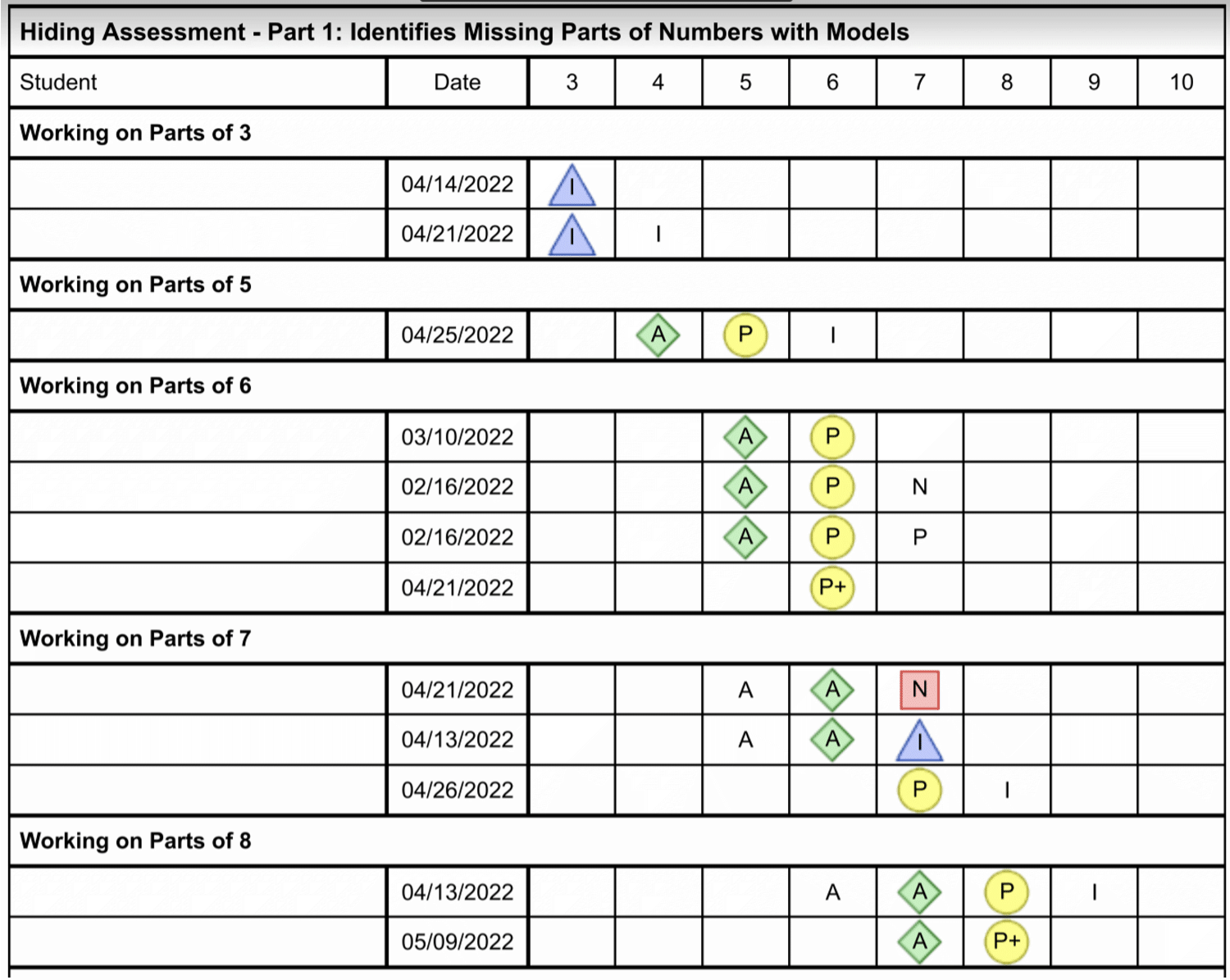 Image for Figure 3 – Class Instruction Report from AMC Anywhere